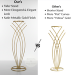 Load image into Gallery viewer, Comparison of two gold stands with text describing differences.

